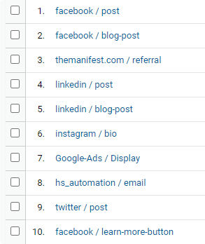 Analytics Primary Dimension Sources