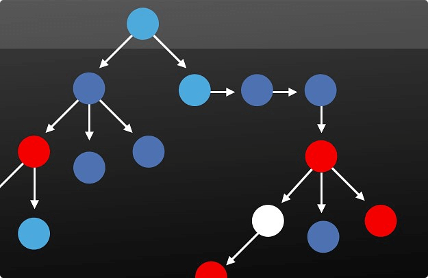 Branching tree pattern