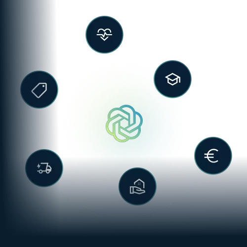Custom AI Model & <br />
Integration